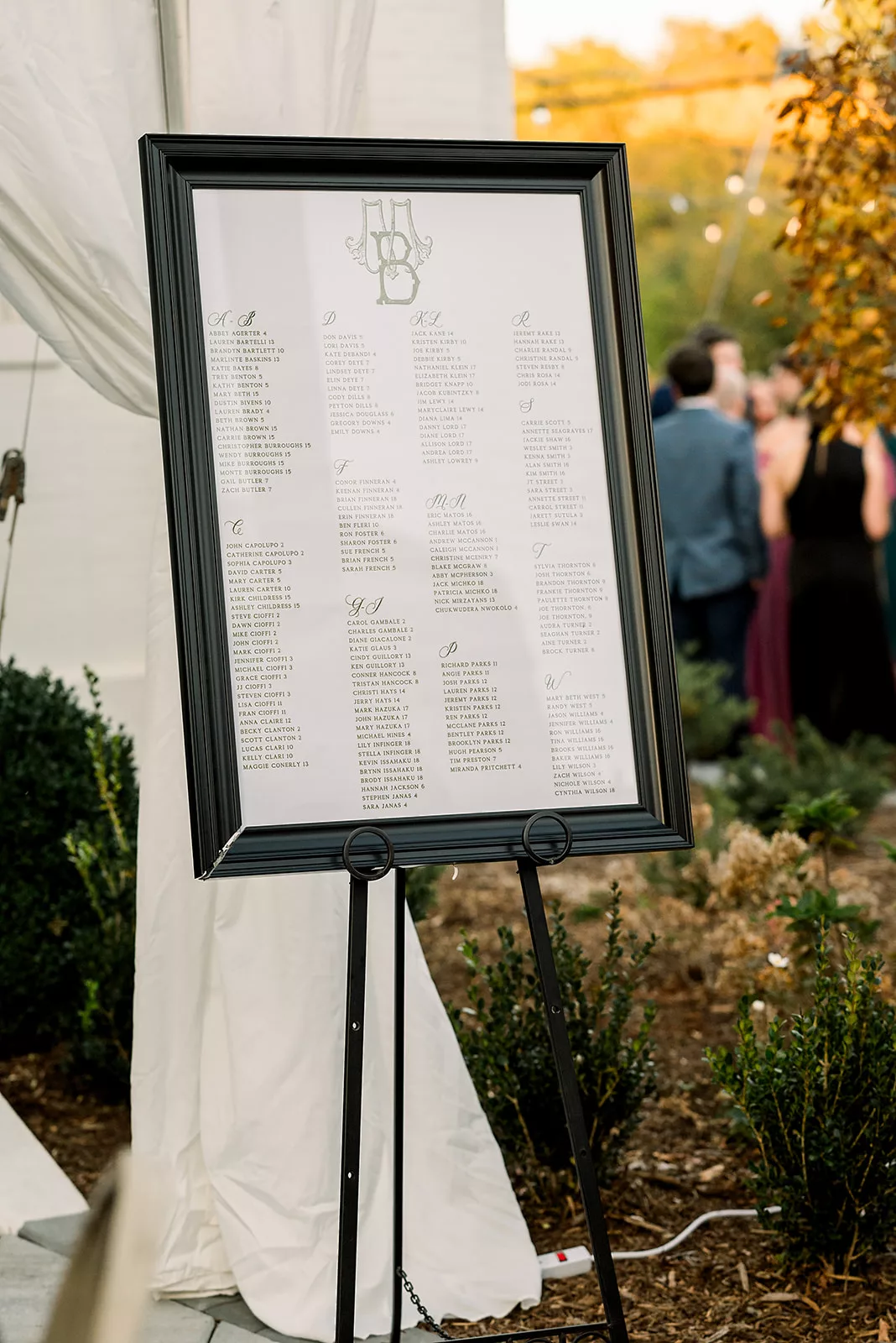 Details of table assignments sign at a wedding